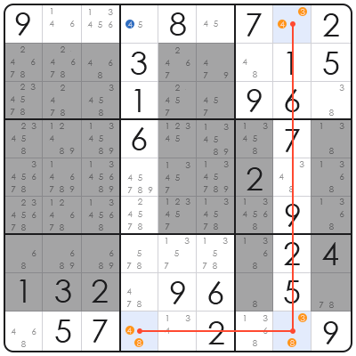 sudoku gratuit facile